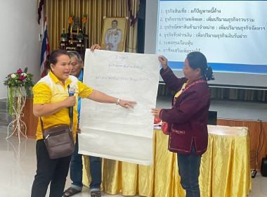 วันที่ 21 มีนาคม 2569 จัดฝึกอบรมโครงการสหกรณ์ รัฐ คนละครึ่ง ... พารามิเตอร์รูปภาพ 33